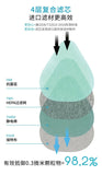 Protective Outer Wear Cleanable And Filters4