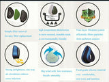 Reusable mask4
