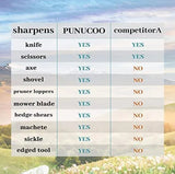 Knife & Tool Sharpener AccuSharp Blade Hunting Fishing Outdoors Home Tungsten
