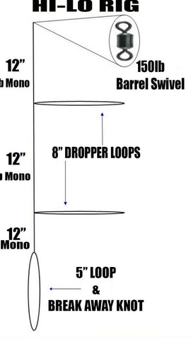 Hi - Lo Fishing Line Rig Double Dropper Loop make ur own rig just add hooks 50lb